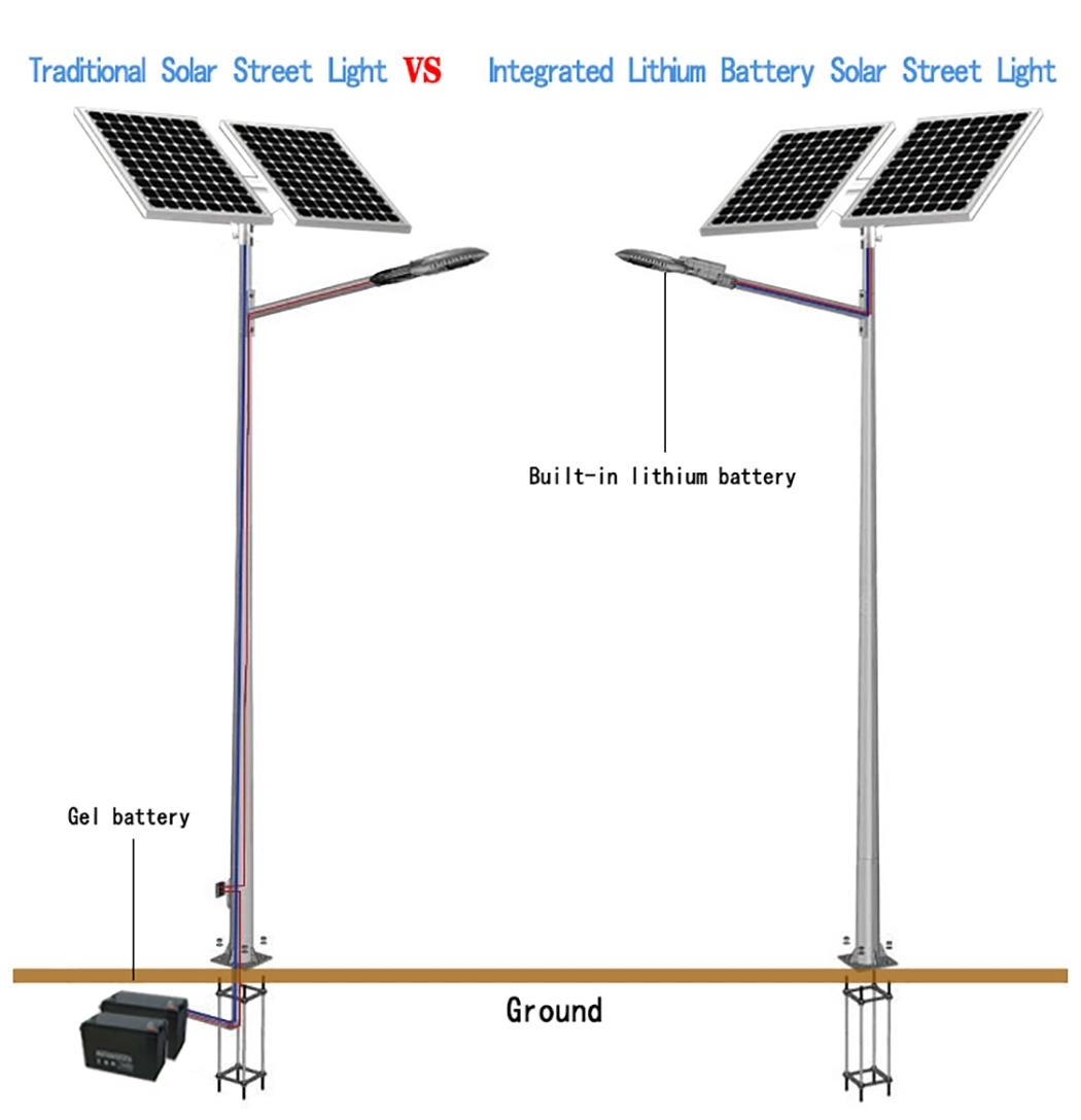 Good Price 60watts 90 Watt 150 Watts Bright Separated Cobra Head Solar LED Street Light Road Light